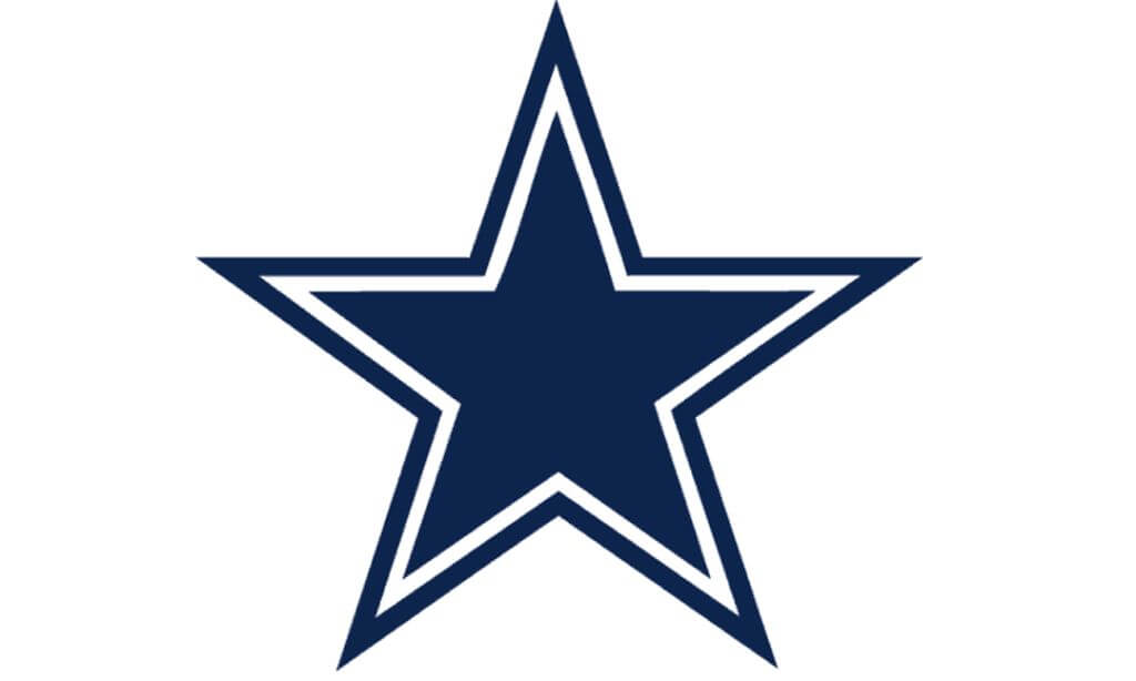 Cowboys Returning to Hard Knocks