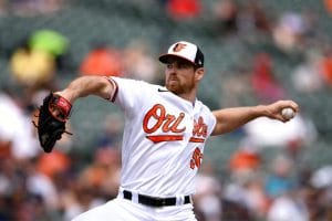 New York Yankees at Baltimore Orioles Betting Preview