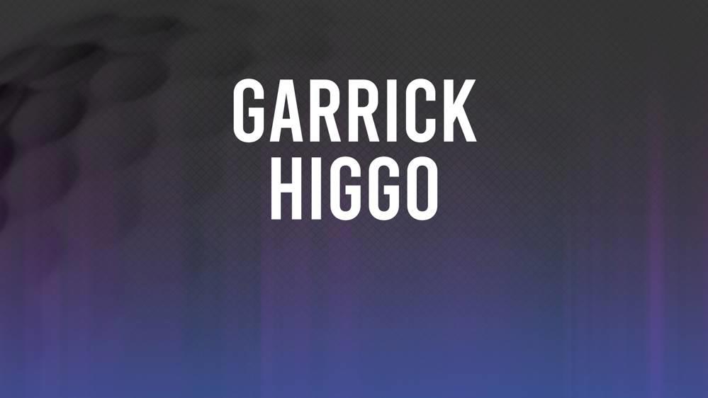 Garrick Higgo The 2024 Texas Children's Houston Open betting odds and